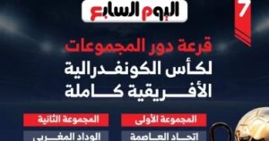 كل مجموعات كأس الكونفدرالية الأفريقية ومواعيد الزمالك.. إنفو جراف