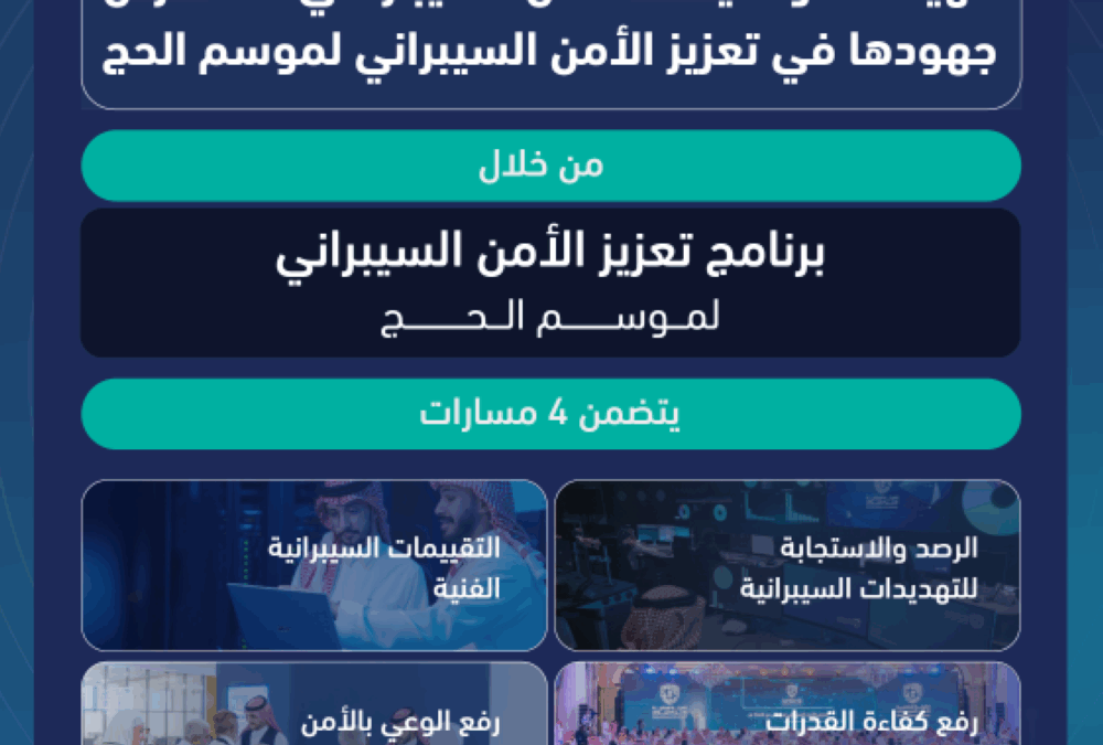 مؤتمر ومعرض الحج: الأمن السيبراني يعرض إنجازاته وجهوده المبتكرة لحماية المعلومات
