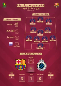 مباراة كلوب بروج وبرشلونة الموعد والتشكيل المثالي والقناة الناقلة للقمة
