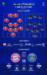 معركة تاريخية بين باريس سان جيرمان وبايرن ميونخ تفاصيل المواجهات والقنوات الناقلة
