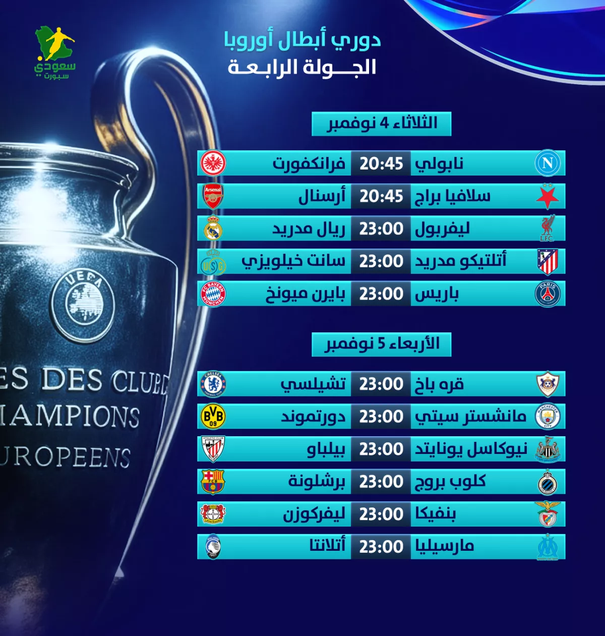مواعيد مباريات الجولة الرابعة لدوري أبطال أوروبا والقنوات الناقلة المفيدة